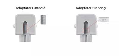 Ce chargeur utilisé par des millions de personnes est très dangereux, il provoque une décharge électrique