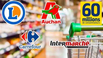 Leclerc, Carrefour, Auchan…: les marques distributeurs à prix bas visées par une enquête de 60 Millions de consommateurs